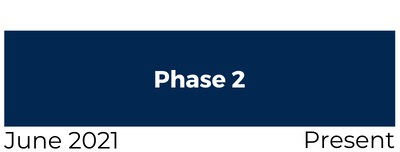 ALC Phase 2